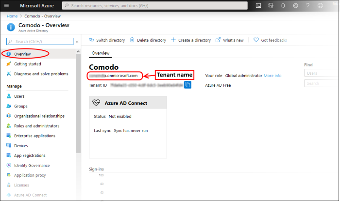 how-to-find-the-tenant-name-azure-account-name-azure-active-directory